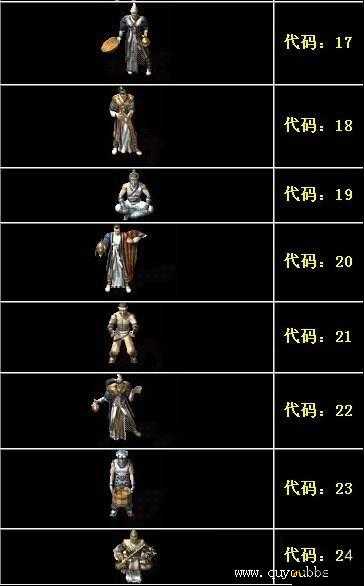 《上古卷轴5》雪漫城重要NPC角色代码览:探索NPC人物代码全攻略