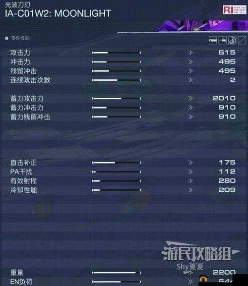 《装甲核心6》武器零件获取详解:全配件获取方法与攻略介绍