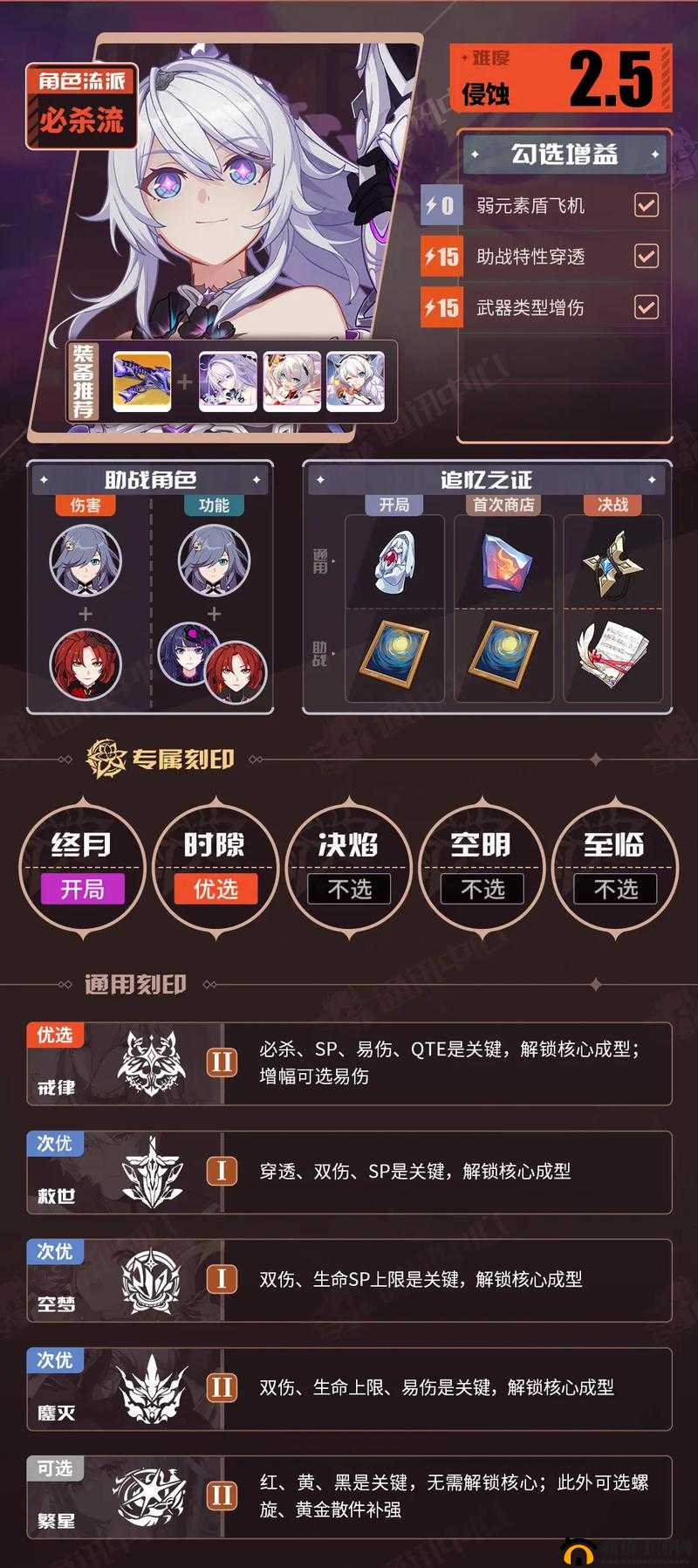 崩坏 3 迪拉克之海实战全攻略:技巧、策略与致胜秘诀大揭秘