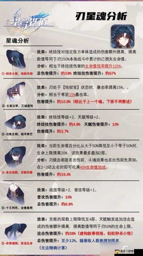 崩坏星穹铁道微光原核获取攻略:探索获取途径与技巧解析