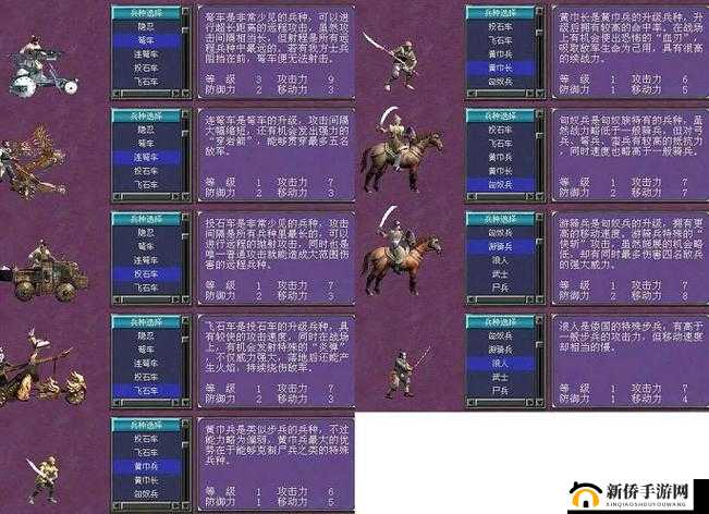 攻城掠地 250 兵种究竟是什么类型呢