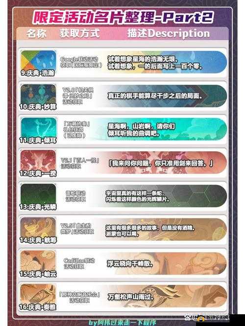 原神限定绝版名片全攻略:名片图鉴及获取方式详解