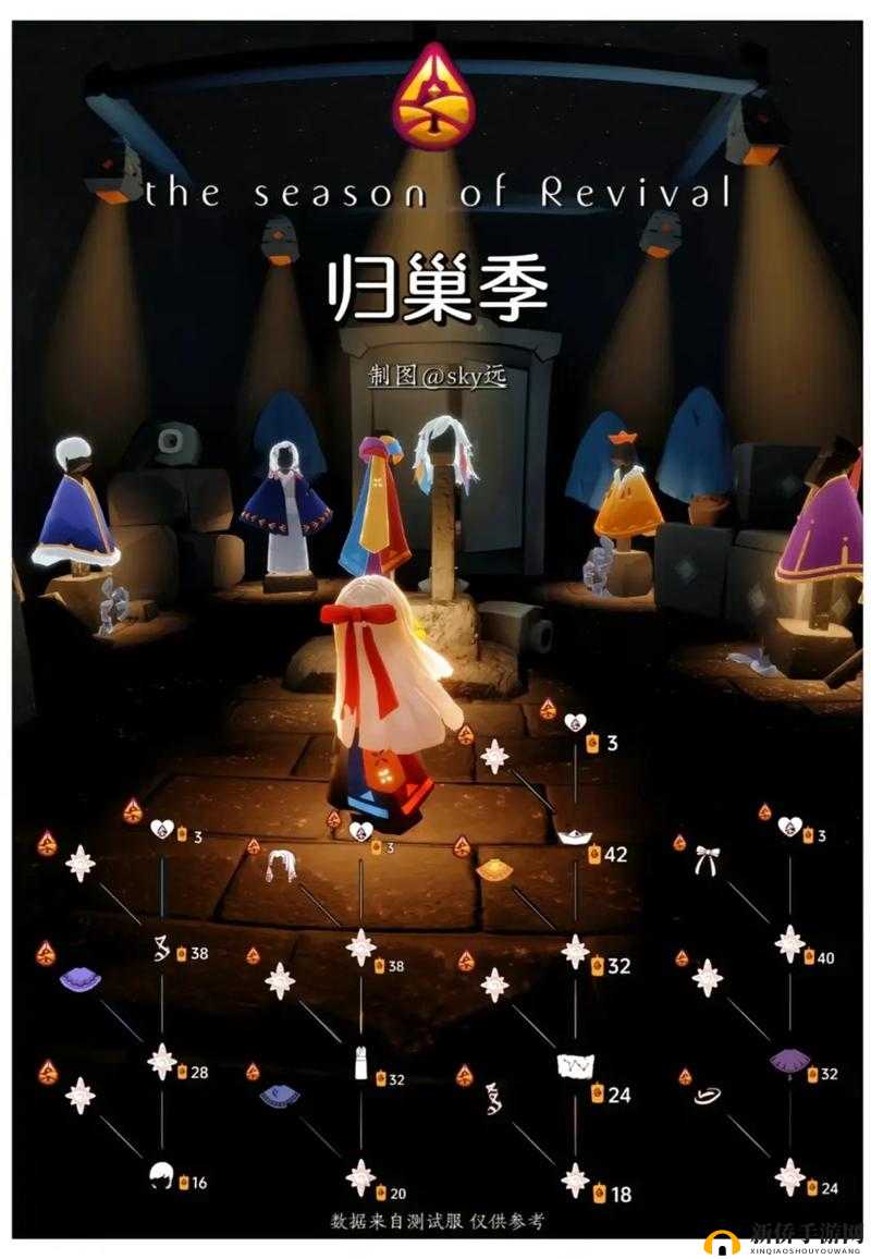 光遇穿越季:新季节上线倒计时开启