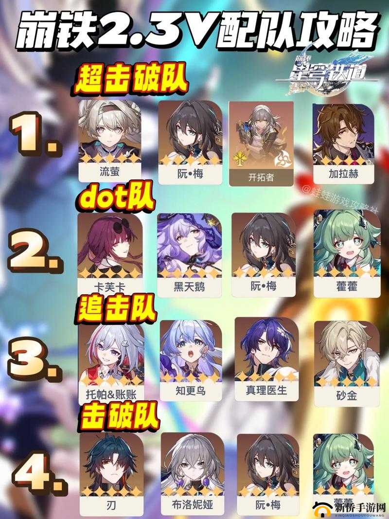 崩坏星穹铁道终极攻略:2023强阵容解析与最强配队指南