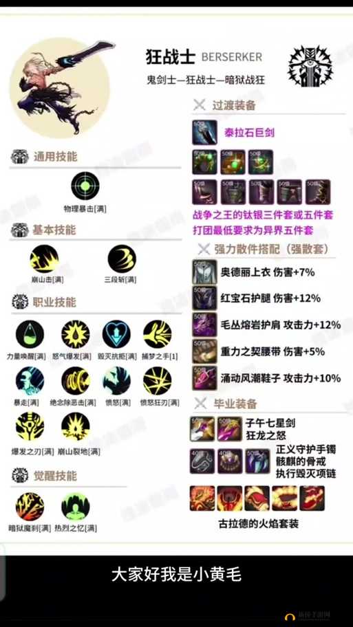 DNF次元回廊最强装备组合攻略:打造无敌战力,征战全新领域