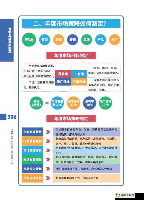 《死亡回归:如何查看关卡语音日志进度全解析》