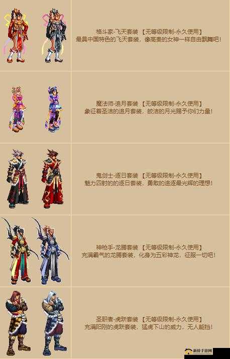 DNF手游天翎逐月长袍:勇士起源套装效果深度解析与实战应用探索