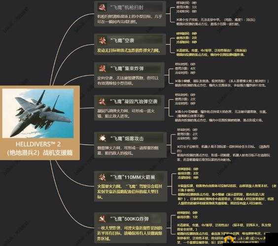 《绝地潜兵2》主线与支线任务攻略大全:全流程指南揭秘