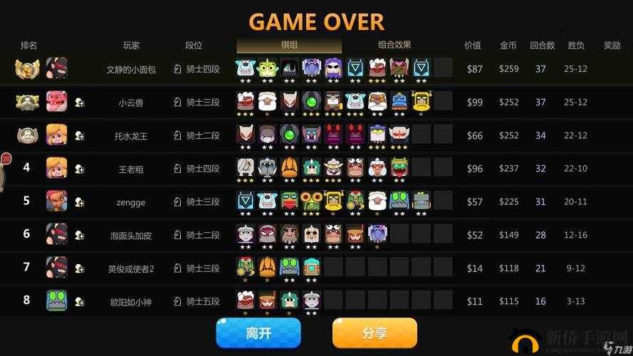 多多自走棋10 人口神法阵容深度解析,助你轻松制霸棋盘