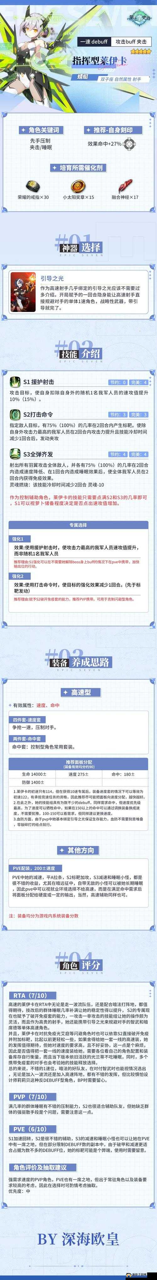魔王与神锤亚巴顿:属性解析与攻略要点