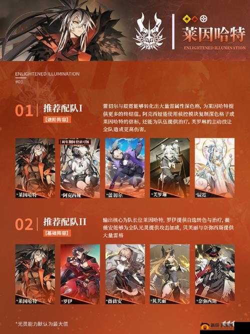 《白夜极光:莱因哈特角色深度解析与技能突破属性全面概览》