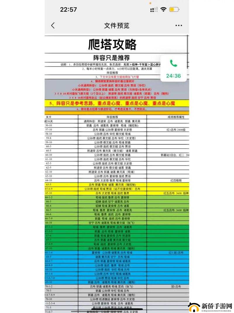 咸鱼之王玩具升星全面解析:扳手消耗览与升星攻略