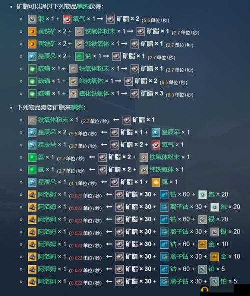 《无人深空》纪念品任务攻略:完成方法与技巧详解