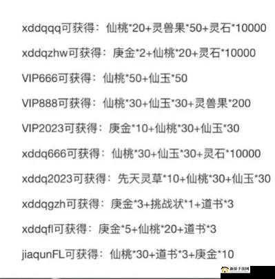 2024年国吧兄弟礼包码大全:最新兑换码览