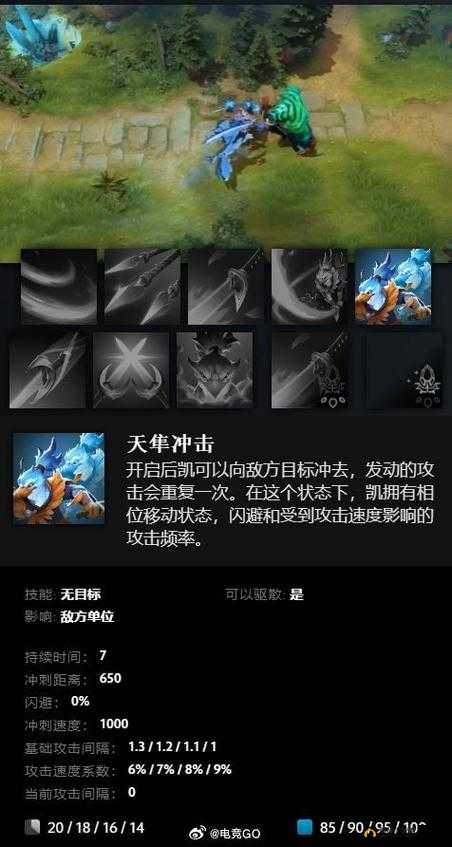 Dota2 7.33b更新日志:新英雄新装备新机制
