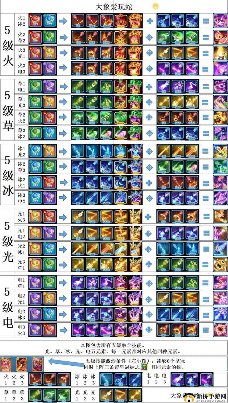 嗜血边缘 Daemon 技能全解析:强大技能效果一览大揭秘