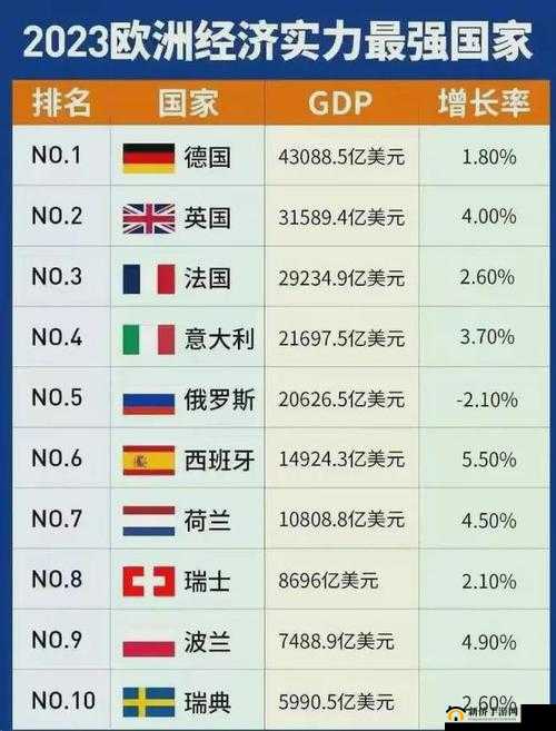 日本一线、三线经济水平对比