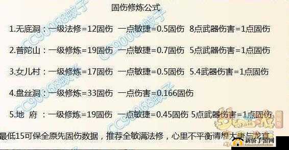 梦幻西游:提升伤害的实用技巧
