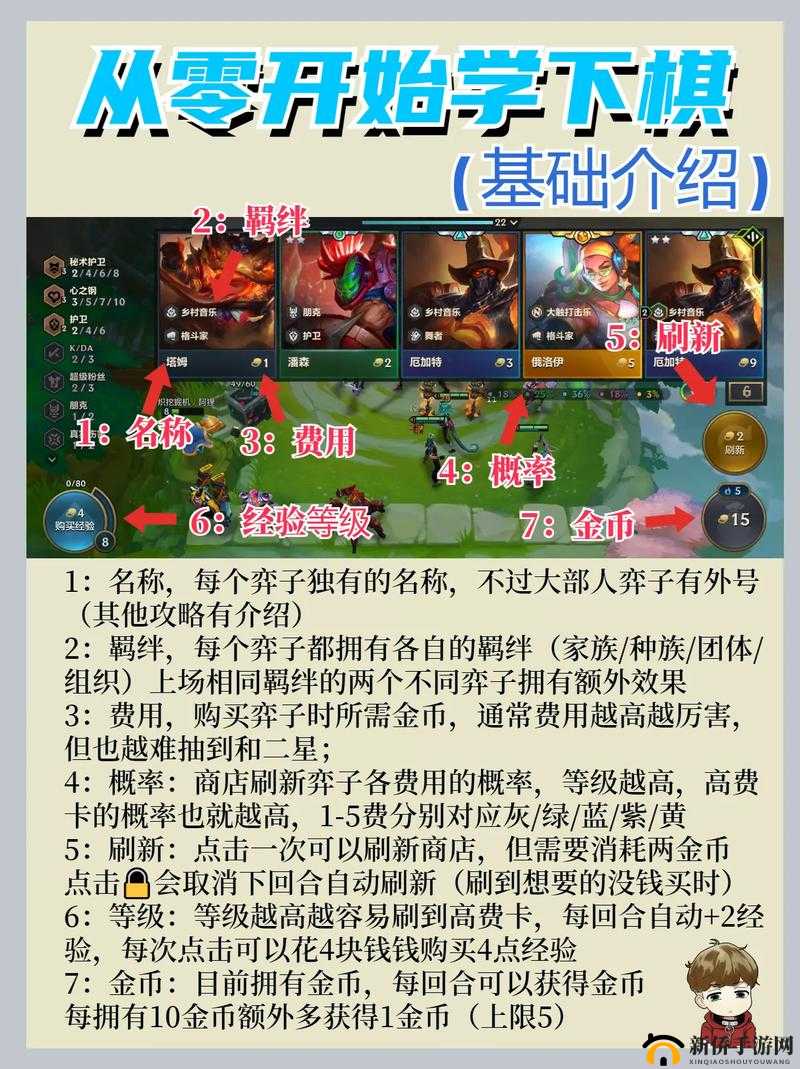 金铲铲之战冲王者攻略:掌握技巧快速登顶