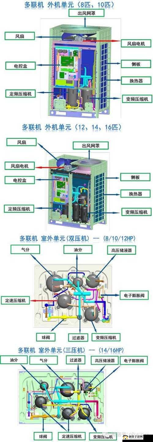 艾兰岛逻辑门部件及其关键作用