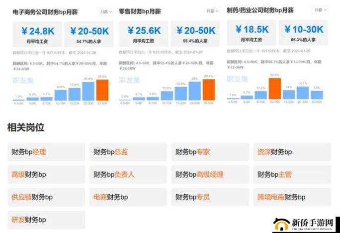 免费 B 站在线观看人数统计：揭秘观看热潮