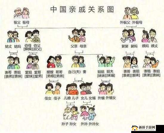 媳妇姐姐老公我该怎么称呼