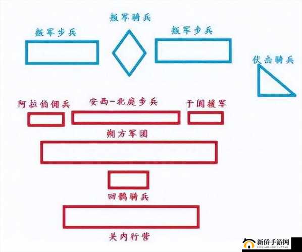守望黎明三排排兵获取指南