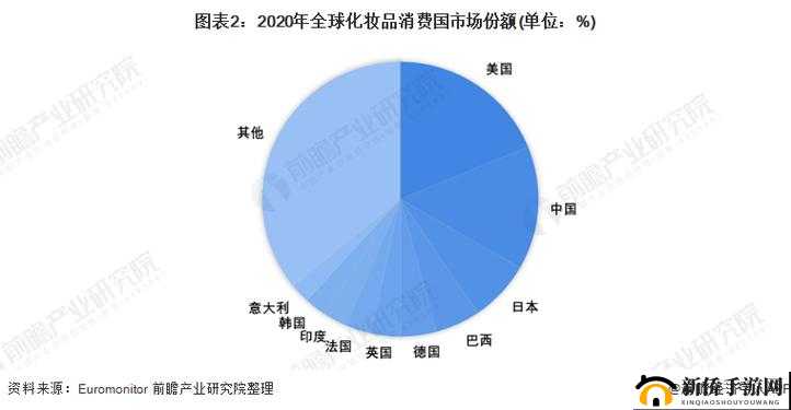 天堂国品一二三产品区别大吗:产品特性差异剖析