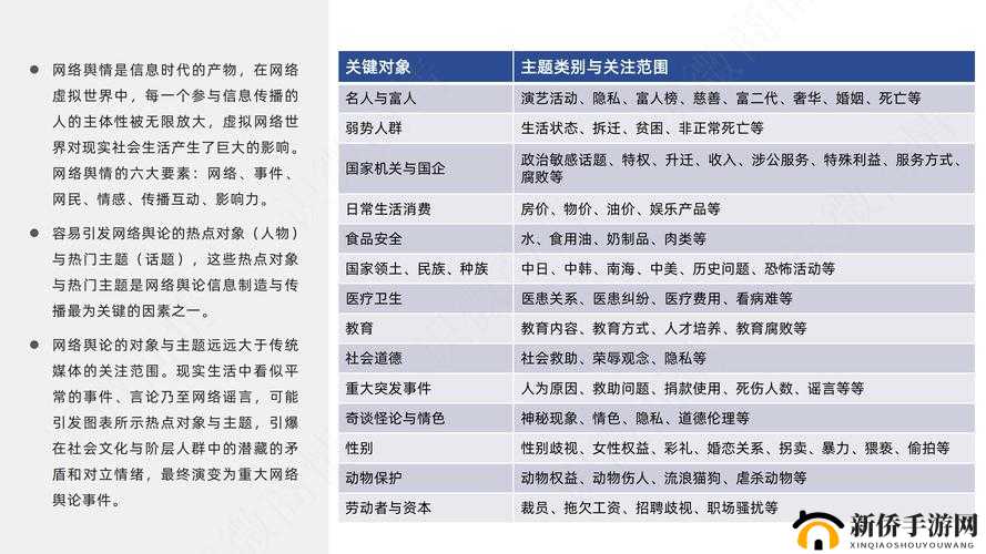 免费的舆情网站入口有哪些:实用汇总