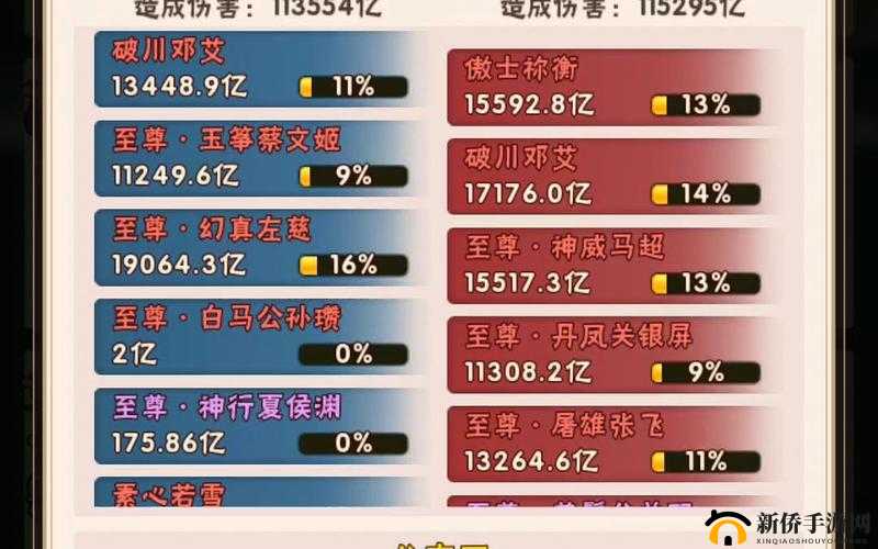 少年三国志魏国最强阵容搭配攻略:全方位解析