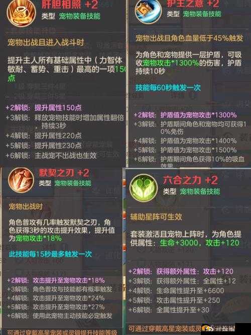 《极魔之歌》宠萌盛宴:宠物系统全面解析与攻略指南