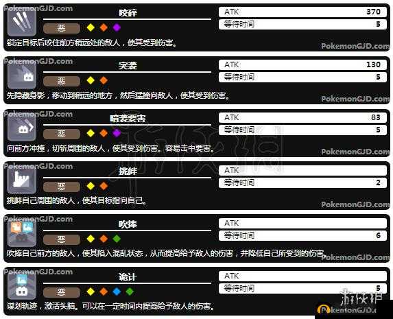 谜团揭示:葵曼沙之强力技能全解密