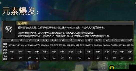 《神魔之塔》魔法石获取途径详解:全面汇总介绍