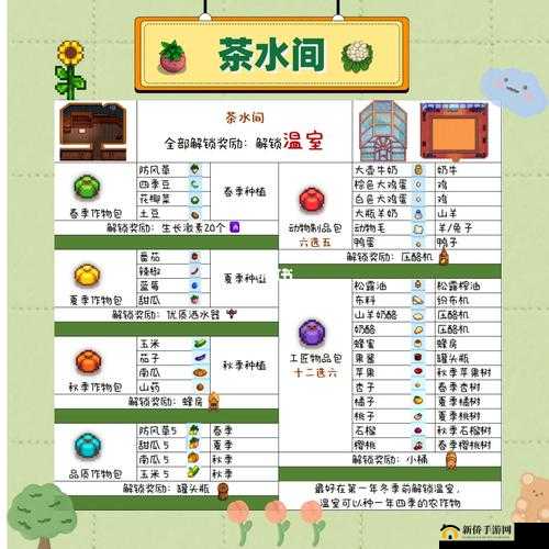 星露谷物语献祭物品大揭秘:探索游戏中必备的神秘物品清单