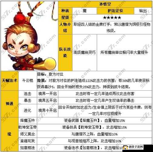 迷你西游大鹏金翅获取攻略:多种途径助你轻松拥有强大神宠