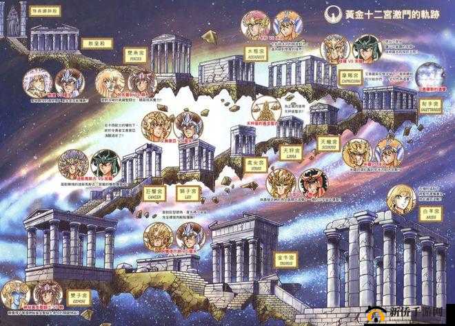 《圣斗士星矢集结日赚高额奖励任务攻略》