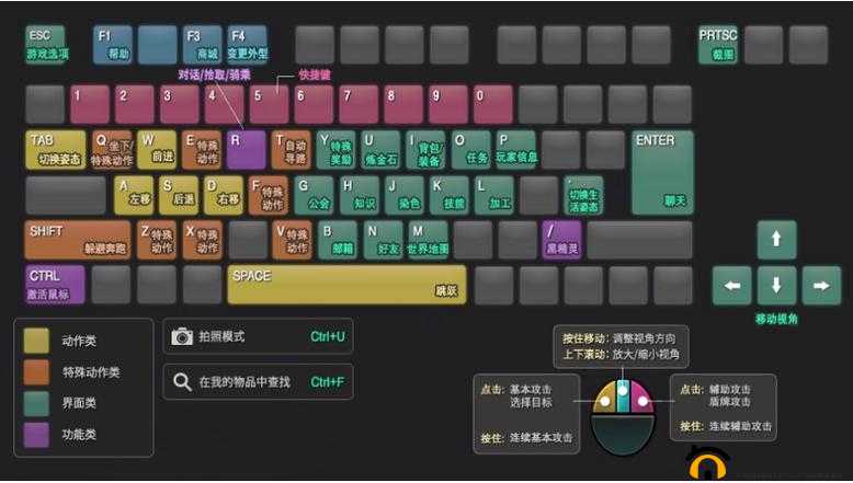 黑色沙漠台服第二行快捷键设置详细步骤与方法全解析