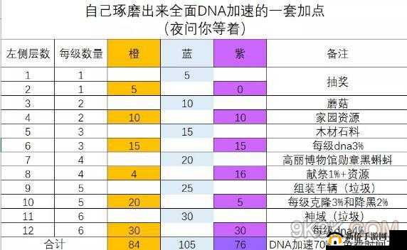 《武神天下》中的水镜府全面解析:特色加点技能强度览