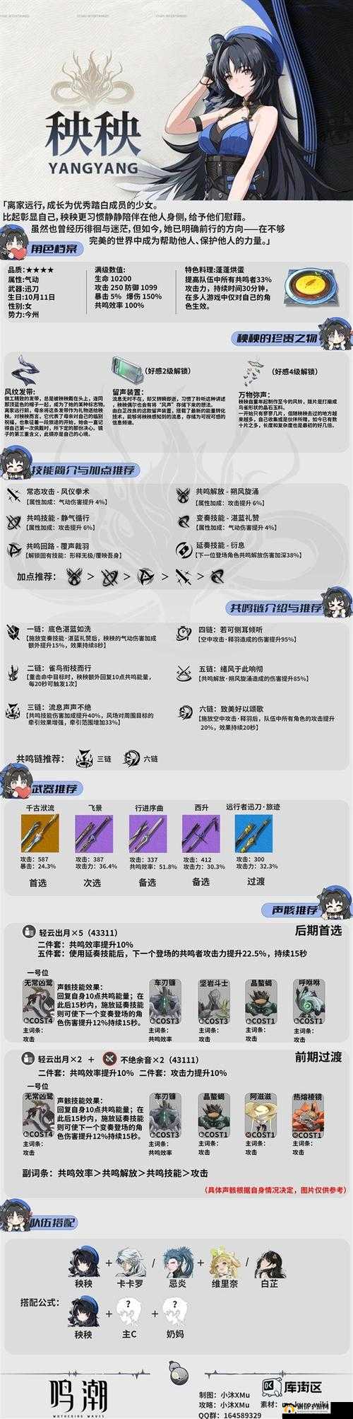 《枪魂》英雄全面培养攻略:技能升级装备强化与策略布局全方位解析