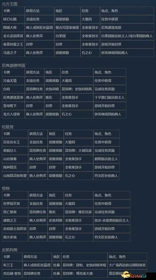 倩女幽魂高效赚钱秘籍:银两快速获取全攻略