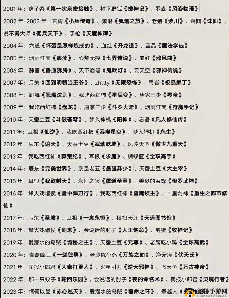 海角老吴封神:一段传奇之旅
