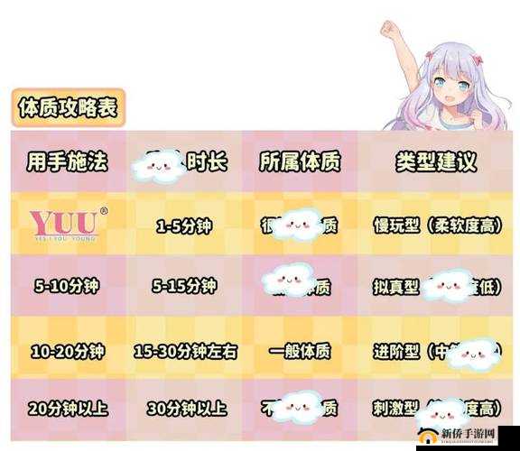 《皇牌机娘大类型解析:组合运用威力倍增》