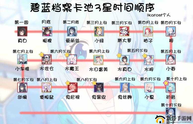 战斗吧剑灵：后妃南素柔角色攻略与图鉴指南