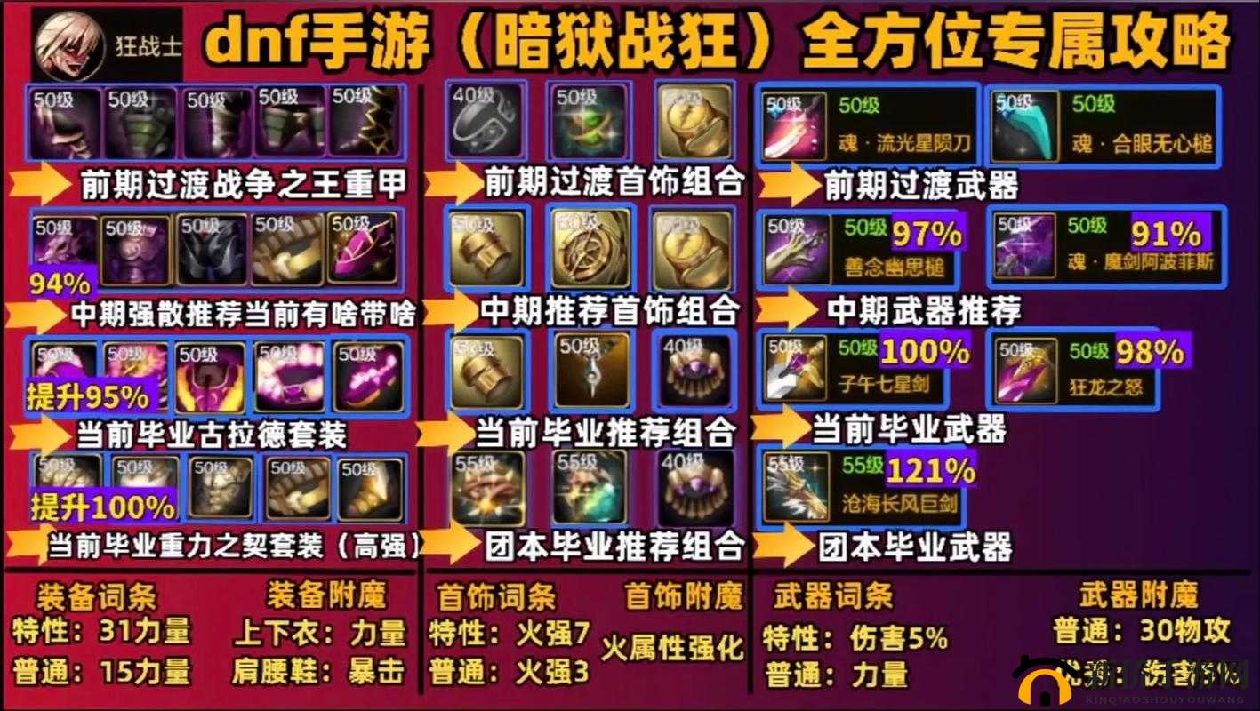 《绝对领域》手游法系输出英雄解析