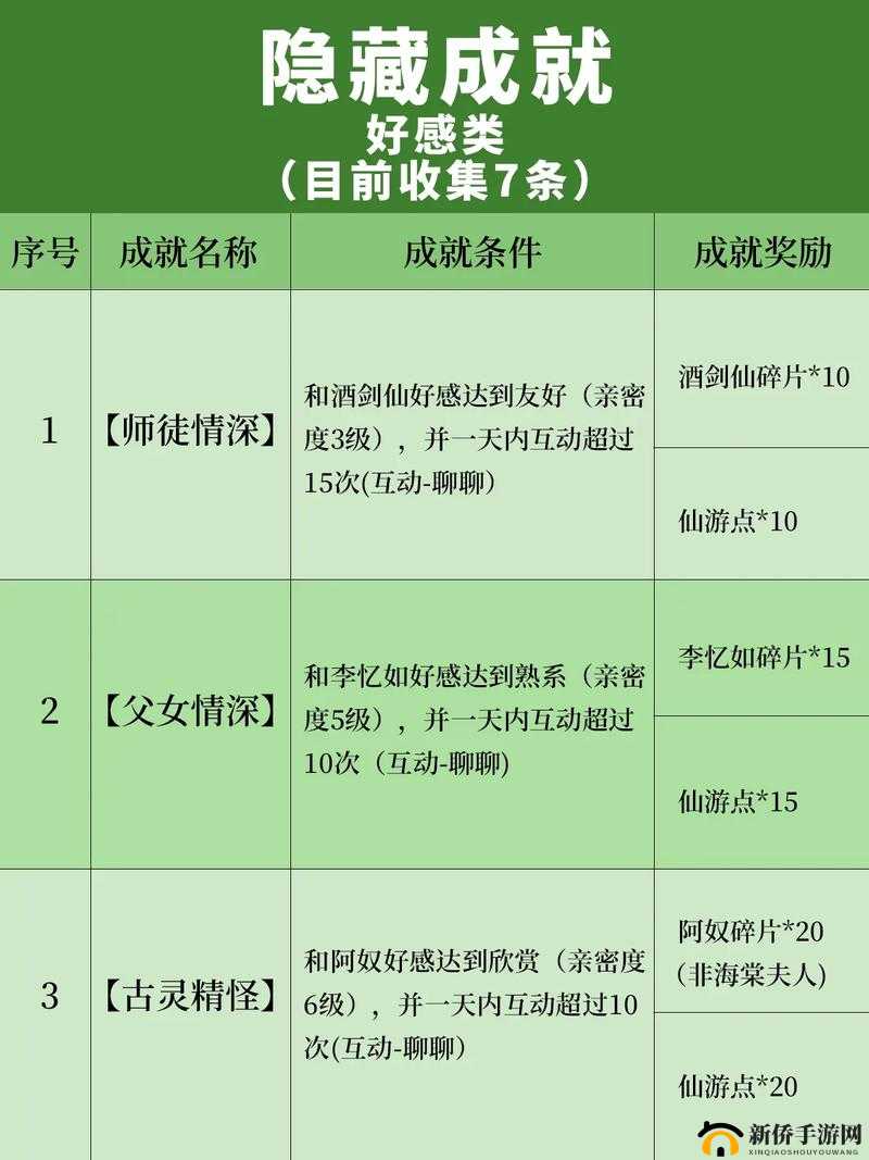 大话蜀山攻略秘籍:探索超好玩的玩法详解之旅