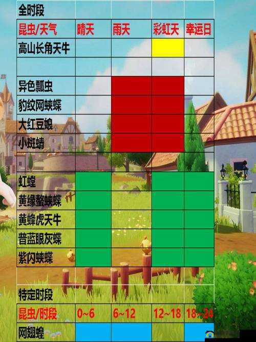 《战风云》前期发展攻略详解:战略布局与资源积累指南