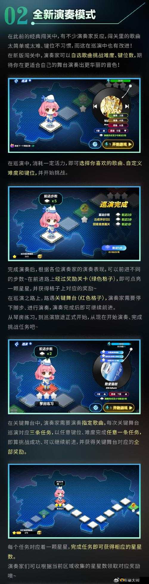 节奏大师星动模式潇洒 小 姐 攻略视频,让你轻松上王者