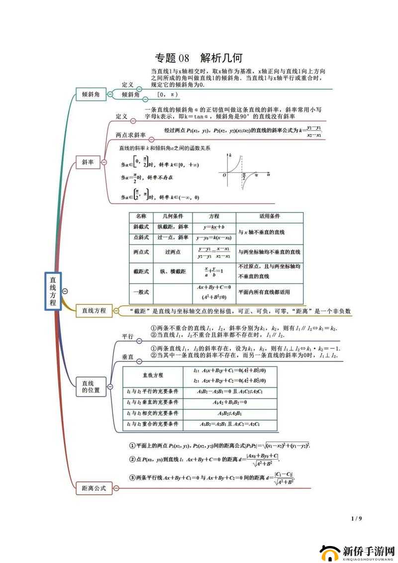 灵文密术:天罗大陆之秘籍解析