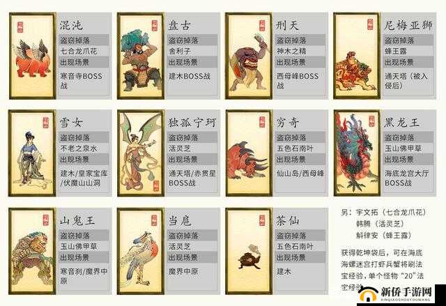 天天酷跑财富宝宝属性详细解析以及多种获得方法全面介绍