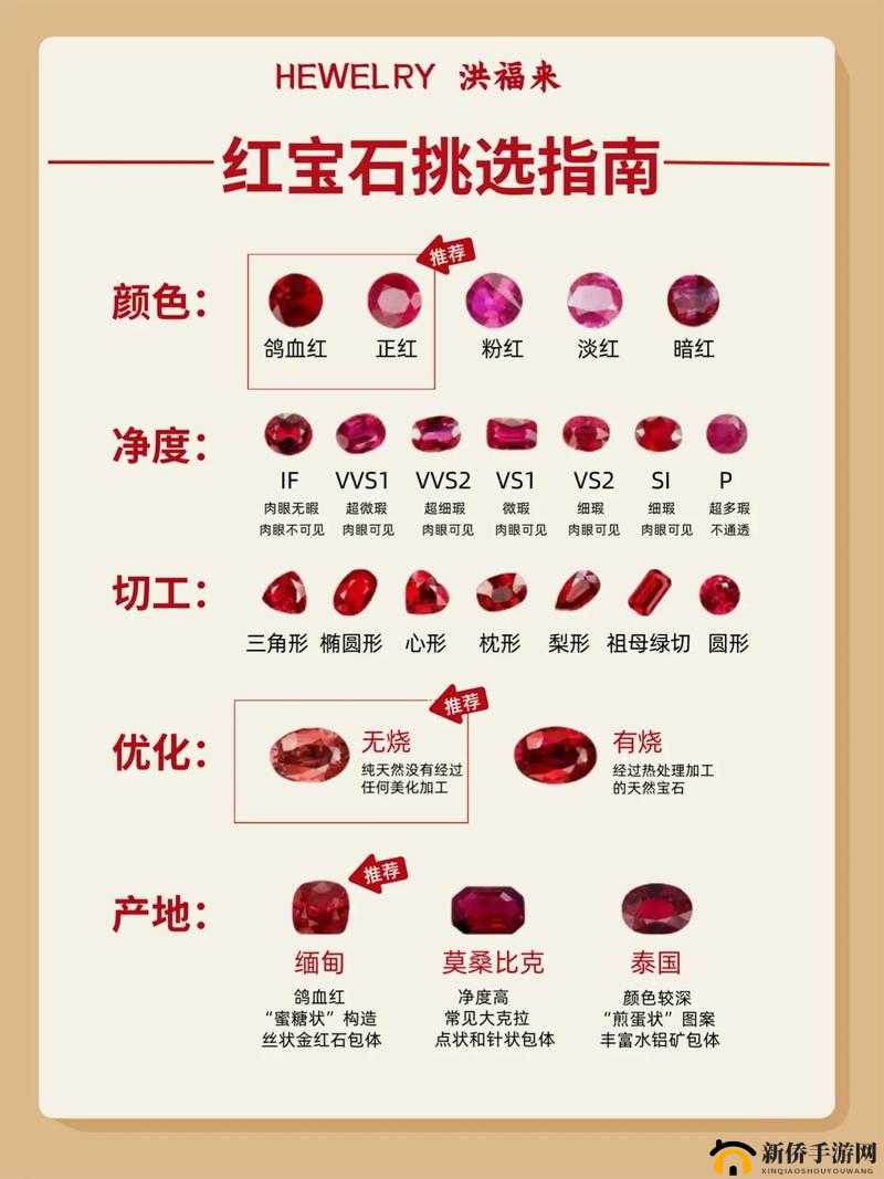 七骑士游戏中如何迅速且高效地获取珍贵红宝石的实用技巧